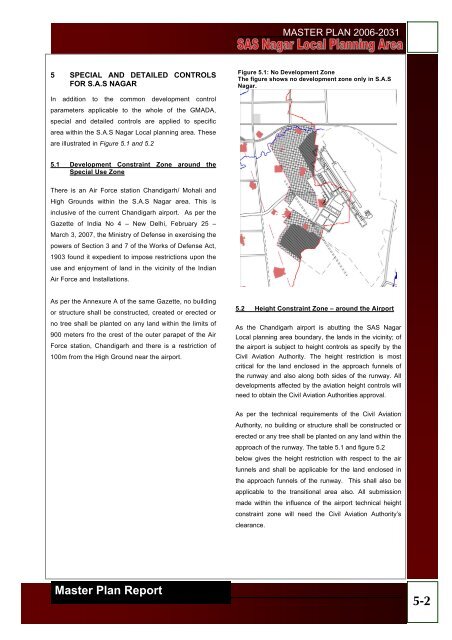 MASTER PLAN 2006-2031TABL