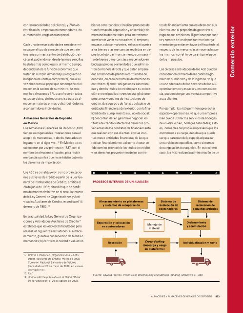 La importancia económica de los almacenes y los almacenes ...