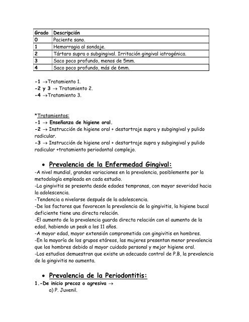 Epidemiologia De La Enfermedad Periodontal - radiodent