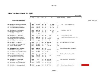 Liste der Deckrüden für 2010 - Deutscher Bracken Club eV