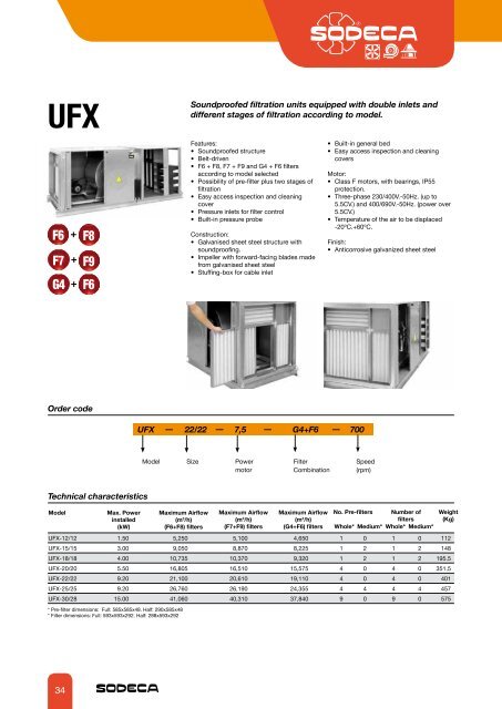 HEAT RECOVERY AND FILTRATION UNITS - Sodeca