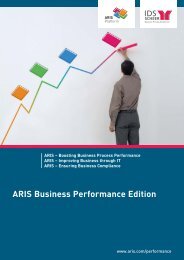 ARIS Business Performance Edition - Supply Chain Council