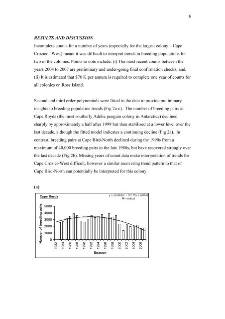 Penguin Population Response - NgÄ Pae o te MÄramatanga