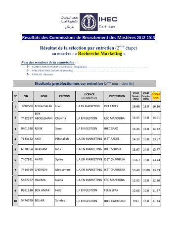 RÃ©sultats des Commissions de Recrutement des MastÃ¨res ... - IHEC