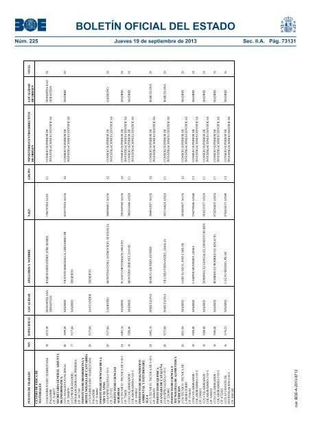 PDF (BOE-A-2013-9713 - 11 págs. - 304 KB ) - BOE.es