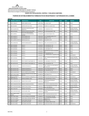 padron de establecimientos farmaceuticos registrados y autorizados ...