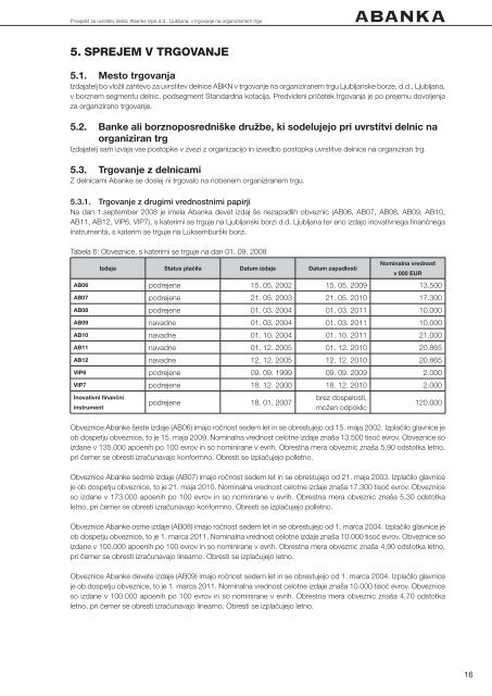 Prospekt za uvrstitev delnic (pdf, 706 kB) - Abanka