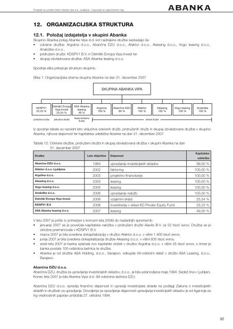 Prospekt za uvrstitev delnic (pdf, 706 kB) - Abanka