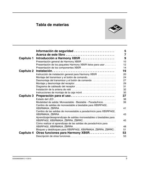 Hoja de datos XB5R - Schneider Electric