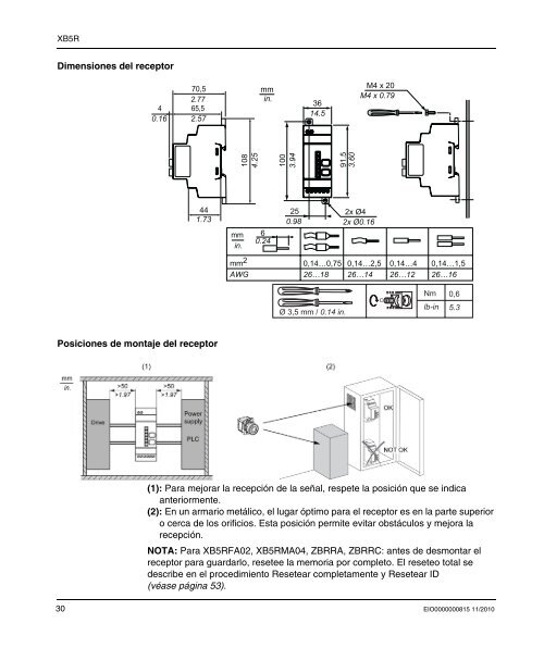 Hoja de datos XB5R - Schneider Electric