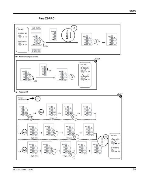 Hoja de datos XB5R - Schneider Electric