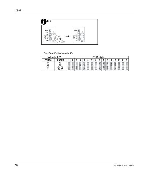 Hoja de datos XB5R - Schneider Electric