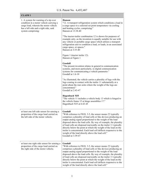 Patent Claim Chart