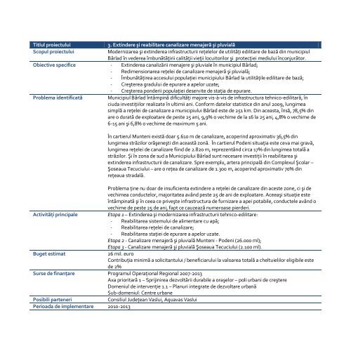 21-strategia de dezvoltare a municipiului barlad 2009-2020.pdf