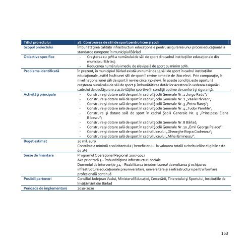 21-strategia de dezvoltare a municipiului barlad 2009-2020.pdf