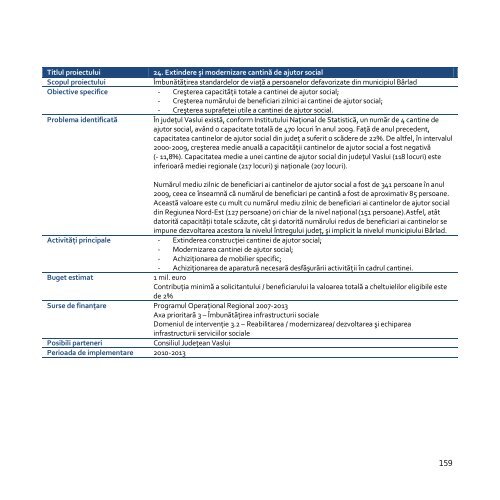 21-strategia de dezvoltare a municipiului barlad 2009-2020.pdf