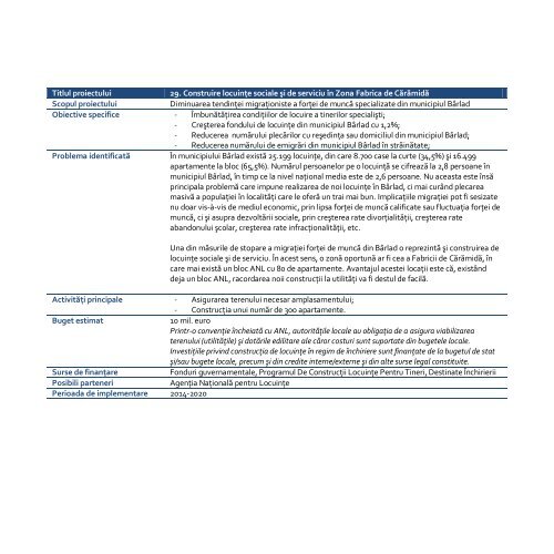 21-strategia de dezvoltare a municipiului barlad 2009-2020.pdf