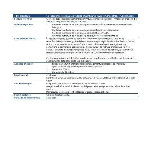 21-strategia de dezvoltare a municipiului barlad 2009-2020.pdf