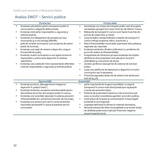 21-strategia de dezvoltare a municipiului barlad 2009-2020.pdf