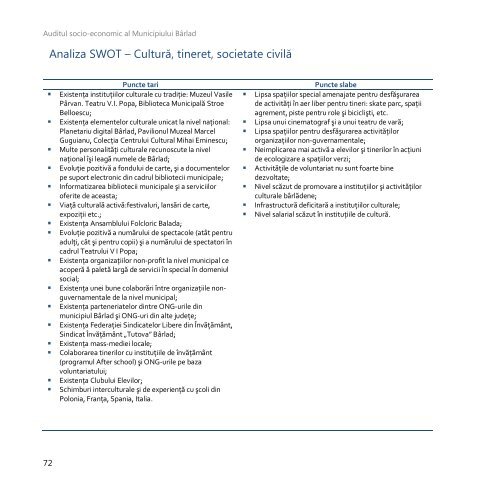 21-strategia de dezvoltare a municipiului barlad 2009-2020.pdf