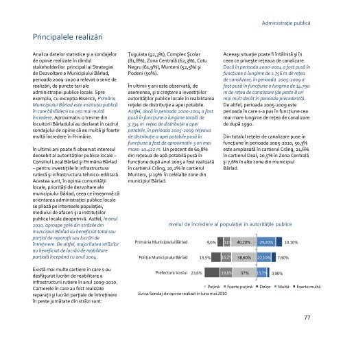 21-strategia de dezvoltare a municipiului barlad 2009-2020.pdf