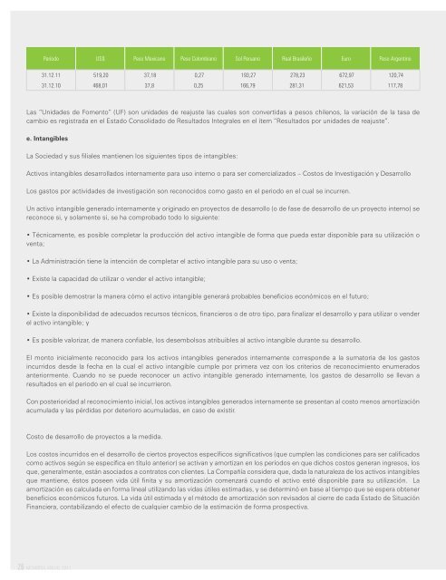 estados consolidados de situación financiera de sonda s.a. y filiales