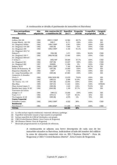 Folleto - PÃ¡gina de acceso a BROKER