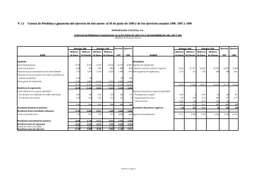 Folleto - PÃ¡gina de acceso a BROKER