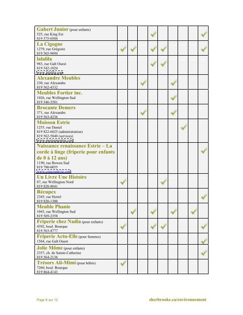 Carnet d'adresses environnementales - Ville de Sherbrooke