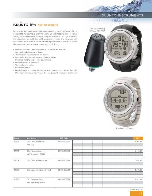 2013 Aqua Lung Buyer's Guide