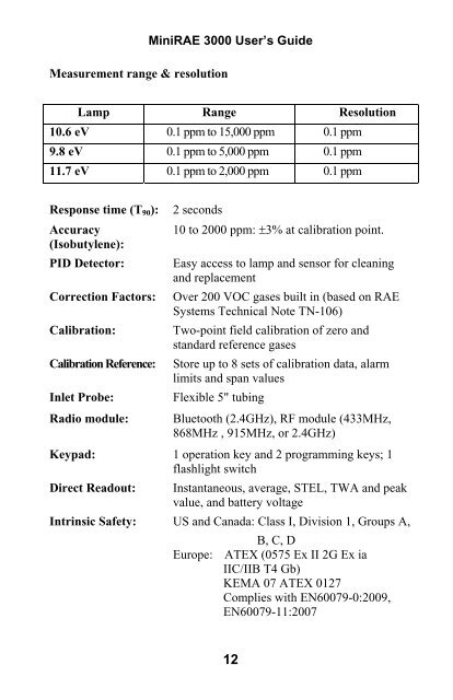 RAE MiniRAE 3000 User's Guide - Geotech