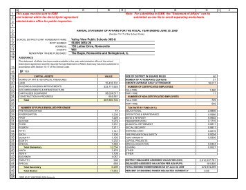 guidance regarding reporting requirements on contracts exceeding ...