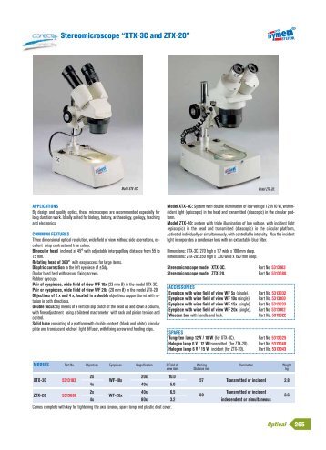 Microscopes