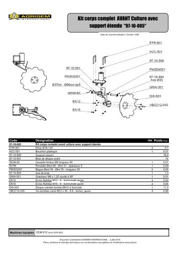 Kits corps DOM612 - agrisem