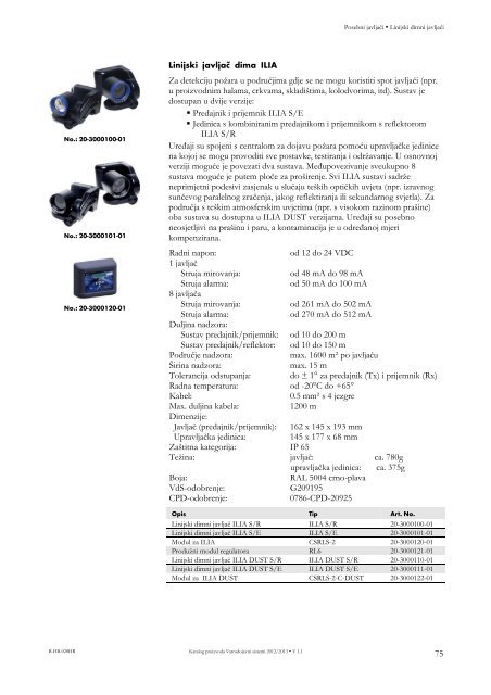 Schrack katalog 2013 - Petprom