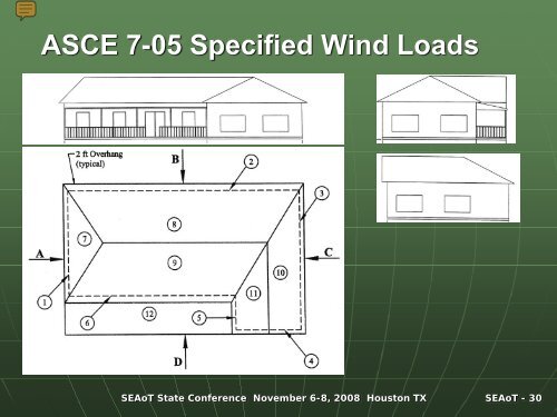 Wind Design Considerations for Steel Joists and Joist Girders - SEAoT