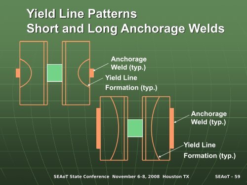 Wind Design Considerations for Steel Joists and Joist Girders - SEAoT