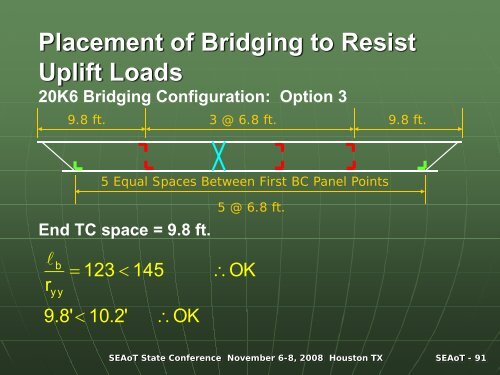 Wind Design Considerations for Steel Joists and Joist Girders - SEAoT