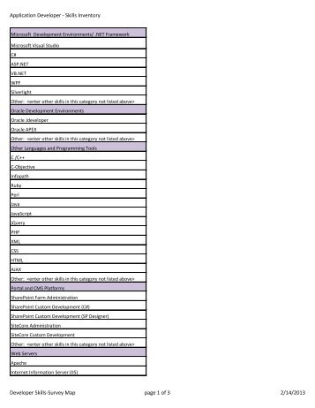 Application Developer - Skills Inventory Developer Skills-Survey ...