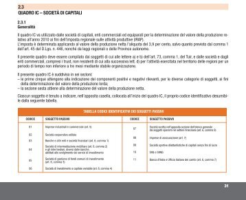 2.3 QUADRO IC â SOCIETÃ DI CAPITALI - Agenzia delle Entrate