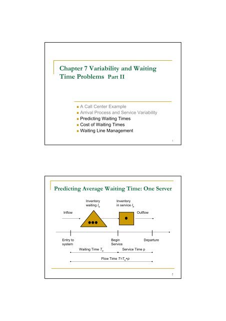 Chapter 7 Variability and Waiting Time Problems Part II