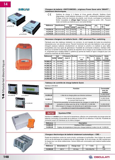 Catalogue Osculati 2008 Ã©lectricitÃ© - OceanSportServices