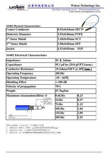 Woken Technology Inc, Center Conductor 0.92±0.03mm SPCW ...