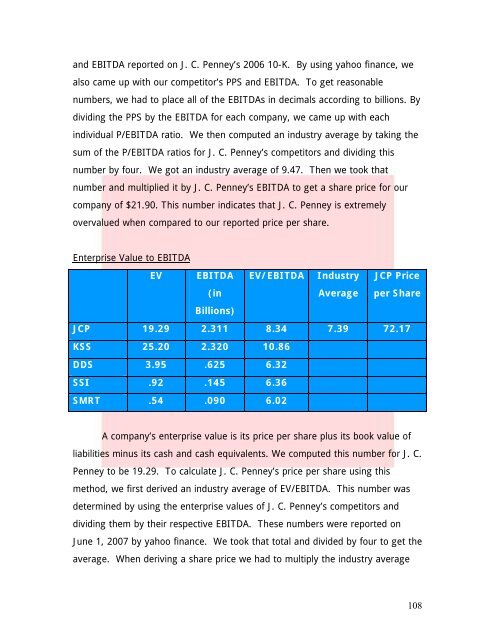 J. C. Penney Company, Inc. Equity Valuation and Analysis As of ...