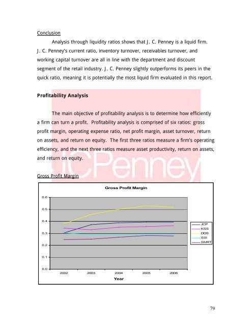 J. C. Penney Company, Inc. Equity Valuation and Analysis As of ...