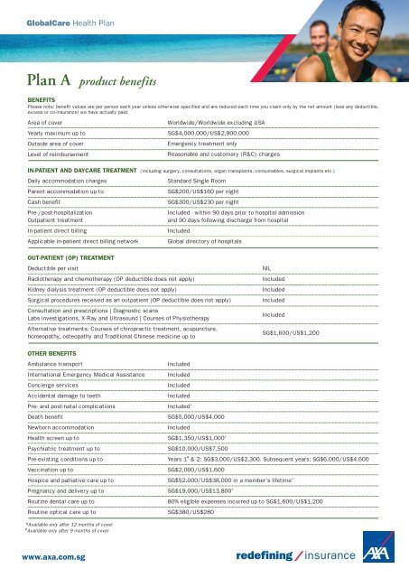 Plan A/B - Product Benefits & Premium Table - AXA Life Insurance ...