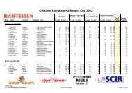 Rangliste_Raiffeisen_Cup_2012 - Skiclub Rigi Hochfluh Gersau