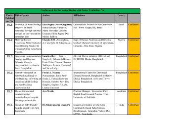 Poster Exhibiti on No Title of paper Author Affiliations Country PE.1 ...