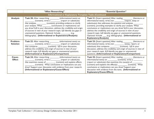 Template Task Collection 1 - Literacy Design Collaborative