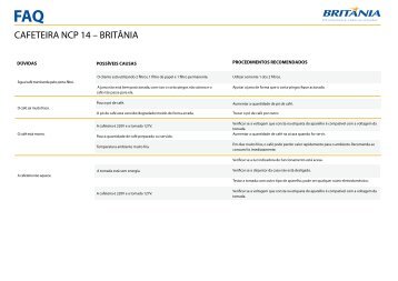 CAFETEIRA NCP 14 – BRITÂNIA